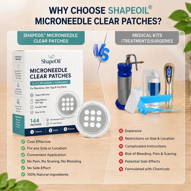 🔥 Curalona®2-in-1 Microneedle & Hydrocolloid Patch🔥| Removes Raised Moles, Acne, Flat Warts & Skin Tags | Helps Improve Wrinkles, Scars & Blemishes | Invisible Patches for Face & Body.